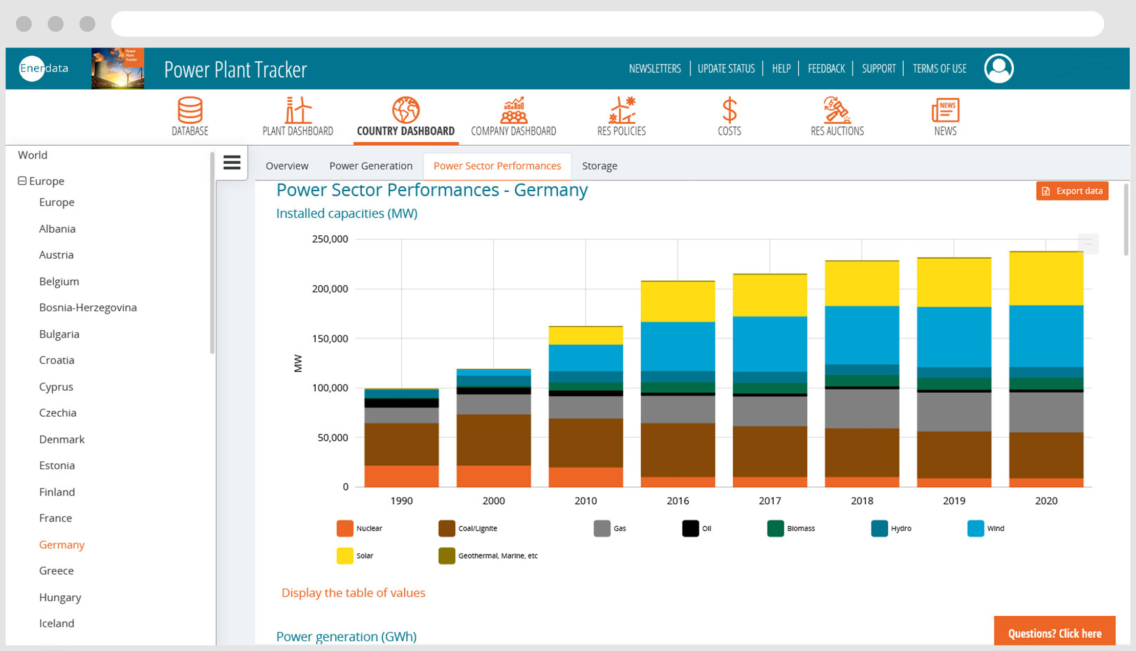 Operational capacities PPT Operational capacities PPT