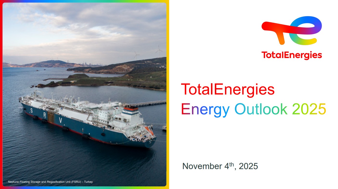 TotalEnergies outlook2025