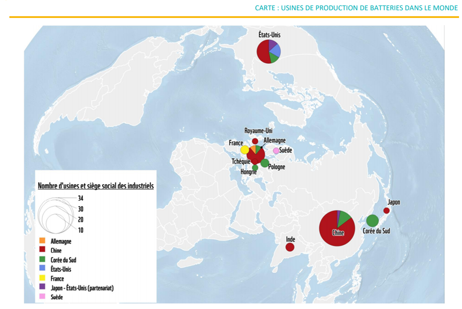 Battery production factories