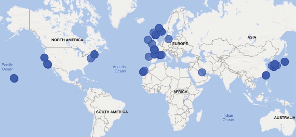 Major offshore wind developers