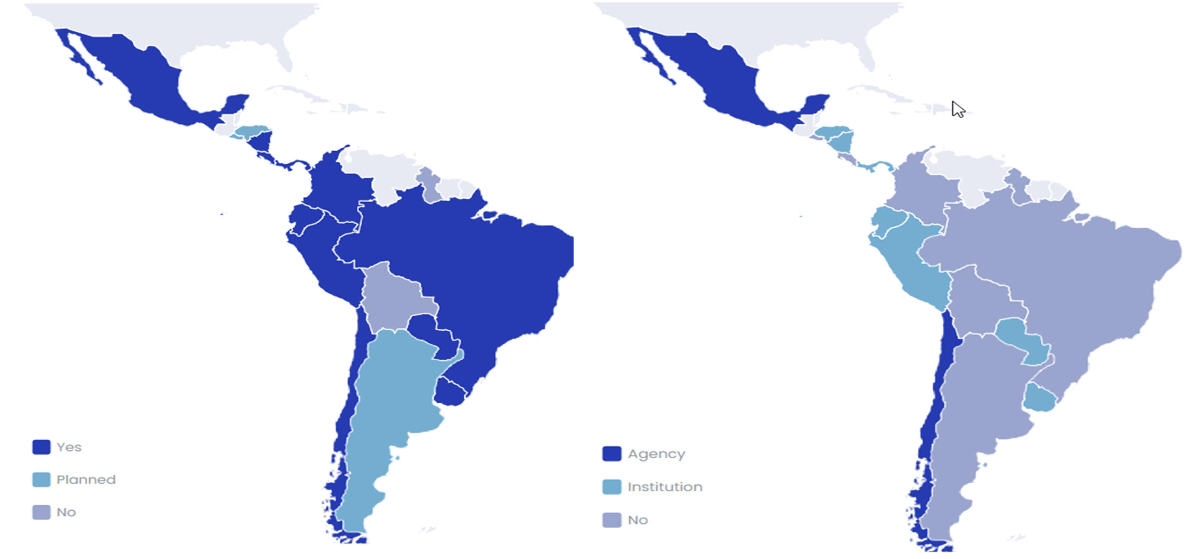 Energy efficiency laws and institutions