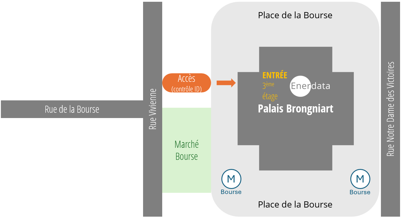 Plan Bureau de Paris