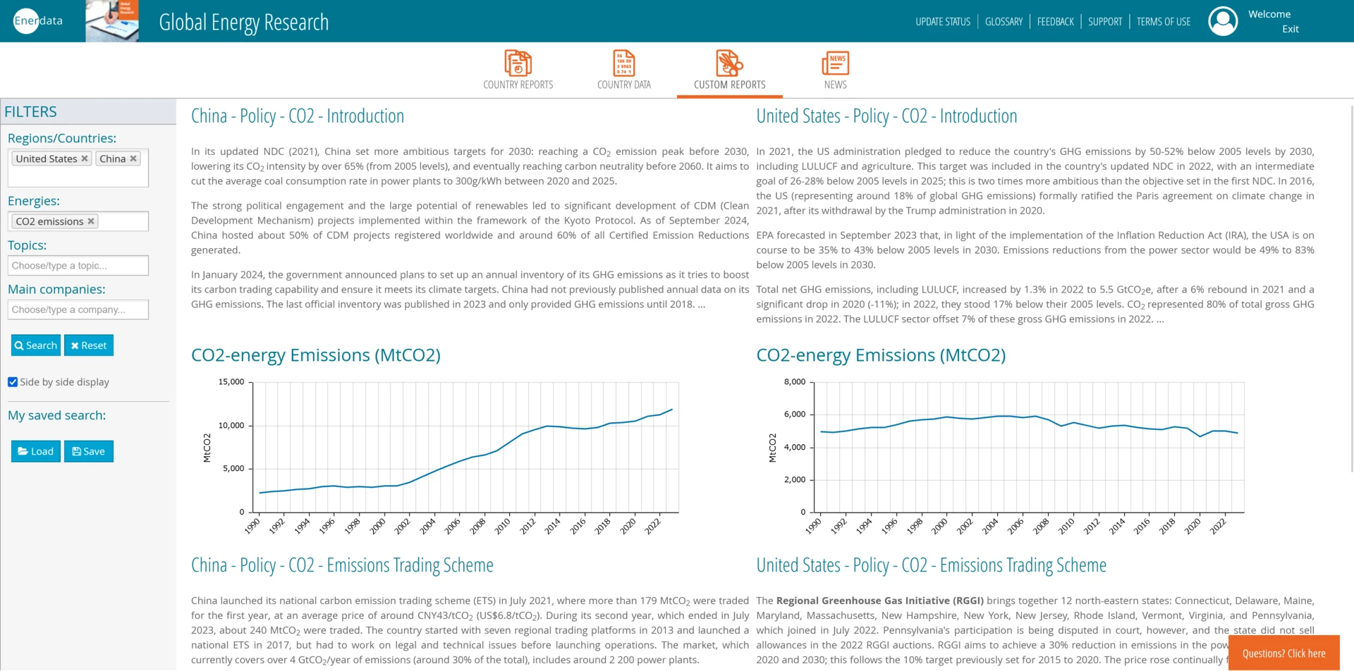 CO2 emissions countries benchmark