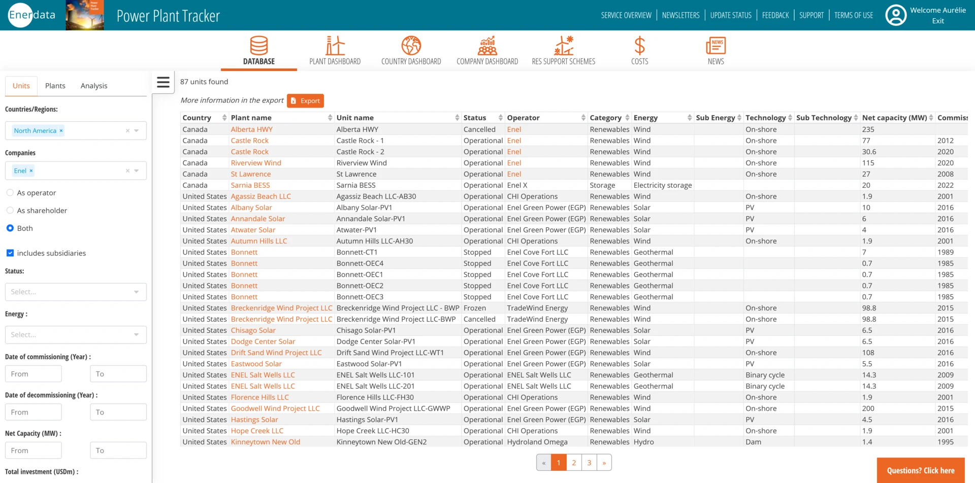 PPT company search and subsidiaries