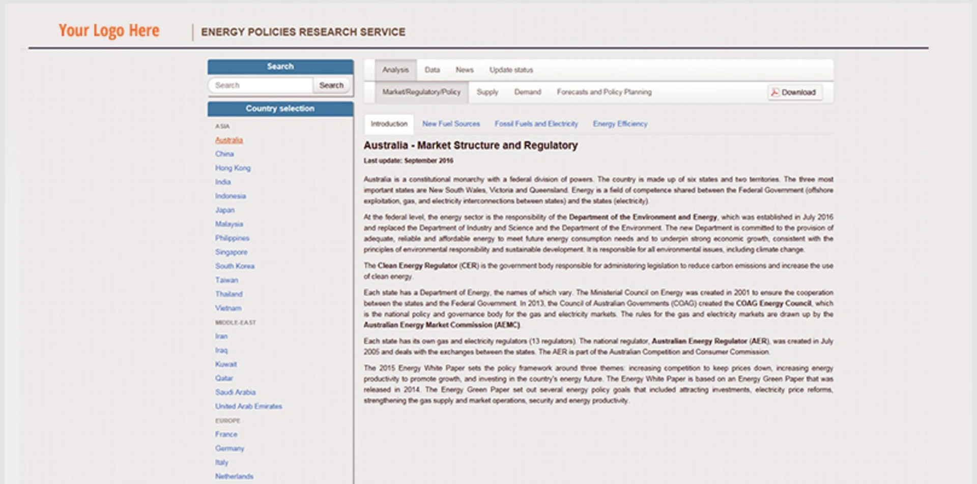 Market Intelligence solution Market Intelligence solution
