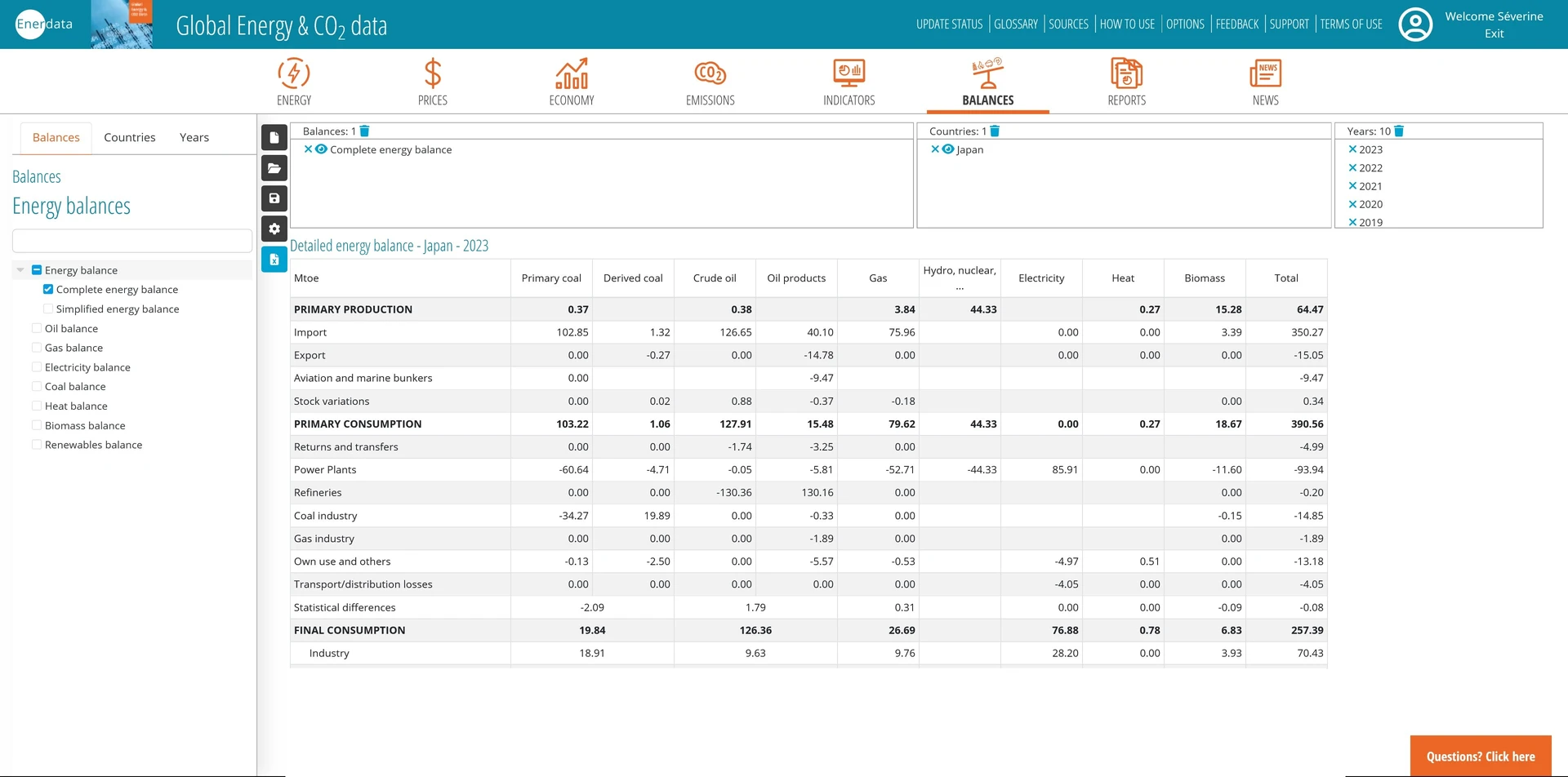 GED- Energy Balance