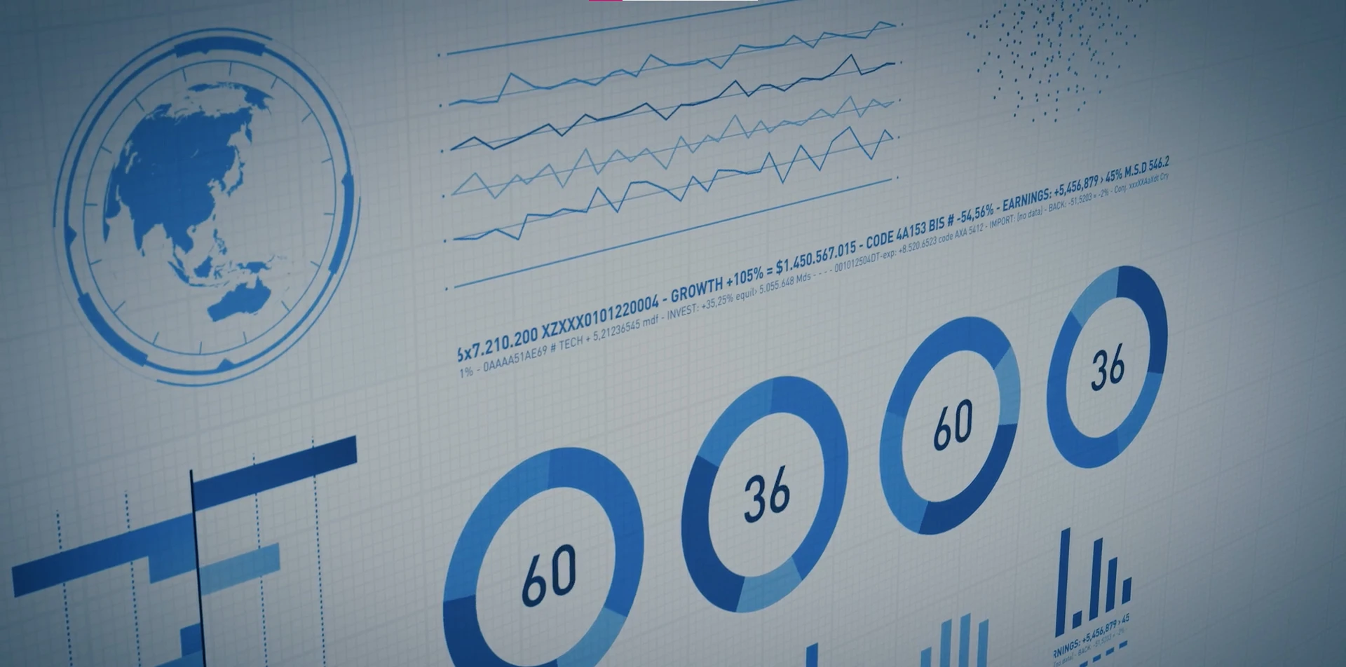 Sectors analyses