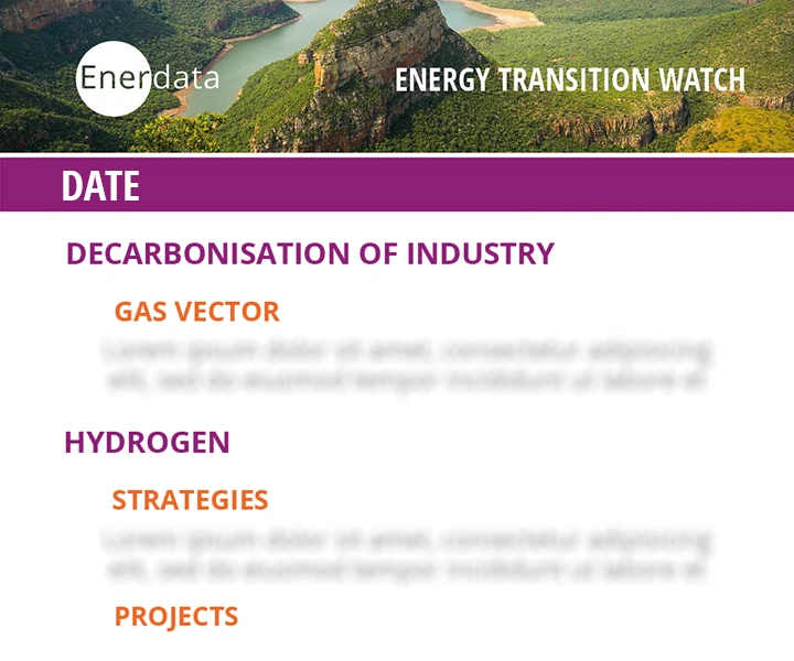 Energy Transition Watch