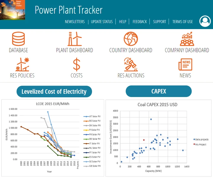 Power CAPEX and Renewables LCOE Module