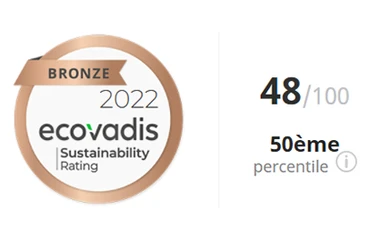 Ecovadis