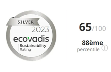 Ecovadis 65/100