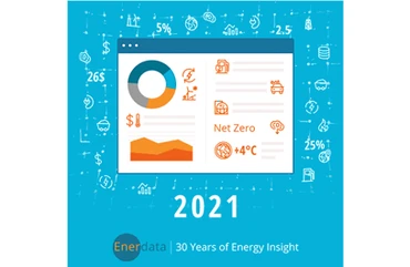 Enerdata history-30 years