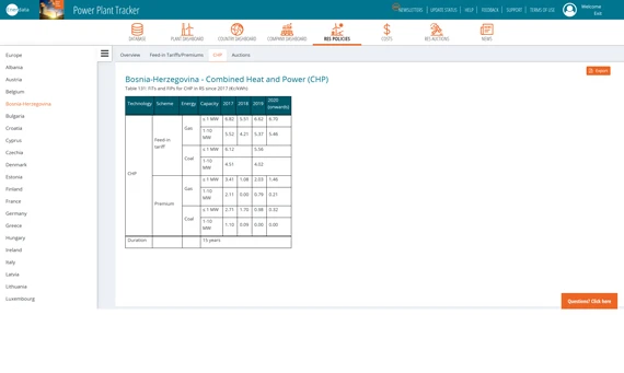 Renewable Energy Policy Monitoring