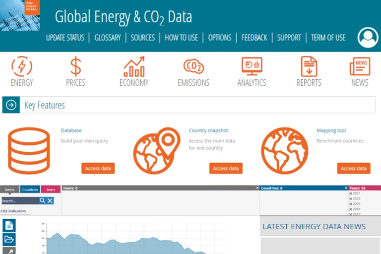 Global Energy & CO2 Data Screenshot
