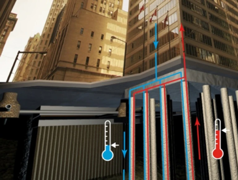 Geothermal energy, a source of green energy under our buildings