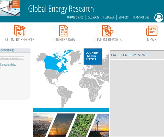 Global energy reports
