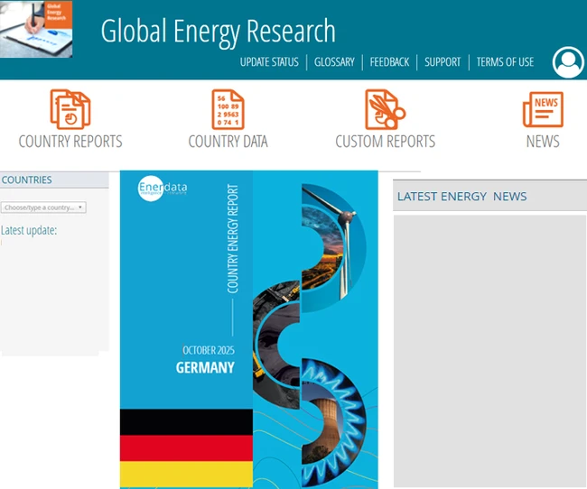 Global energy reports