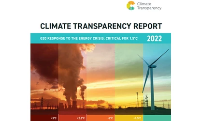 Climate Transparency 2022